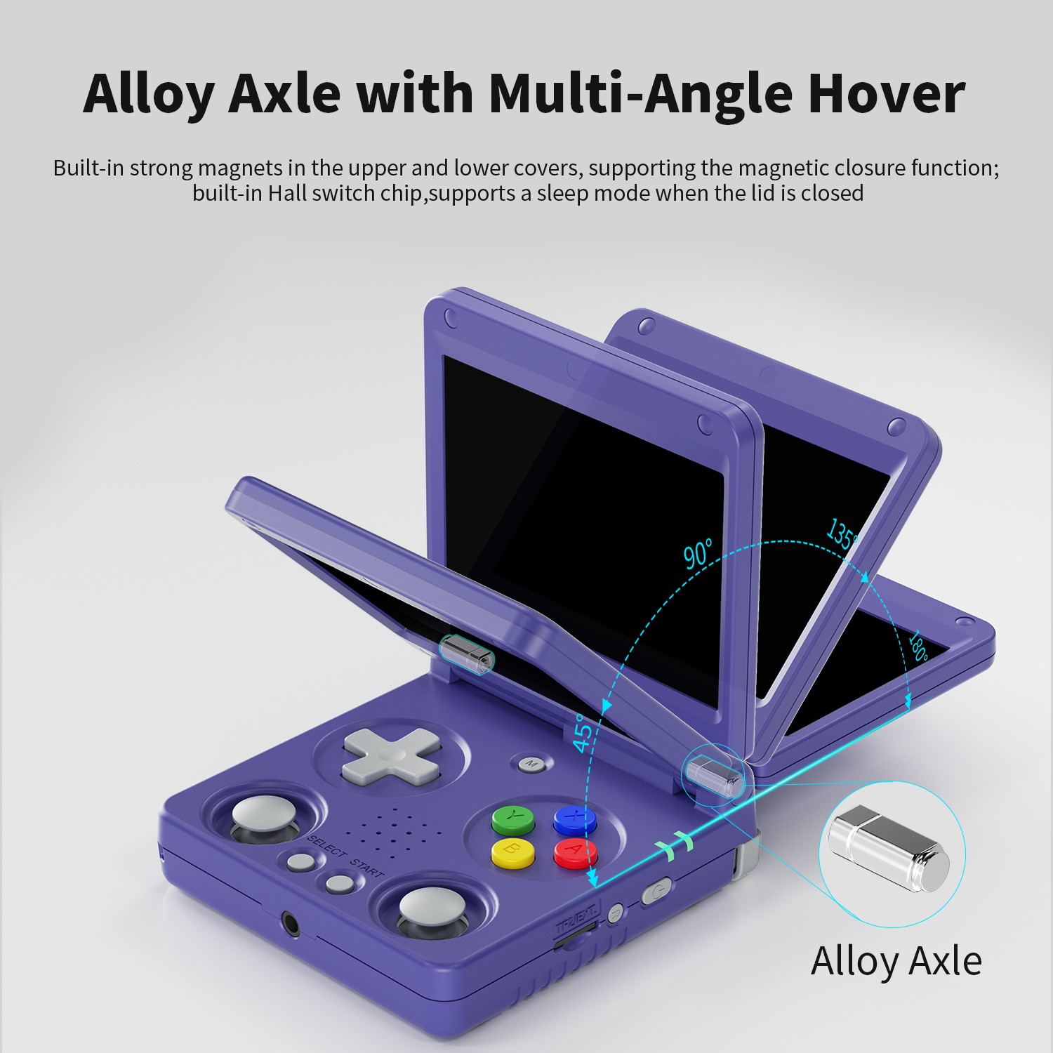 Anbernic RG34XXSP RG35XXSP Fli - đánh giá và giá Retro Gaming Tablet