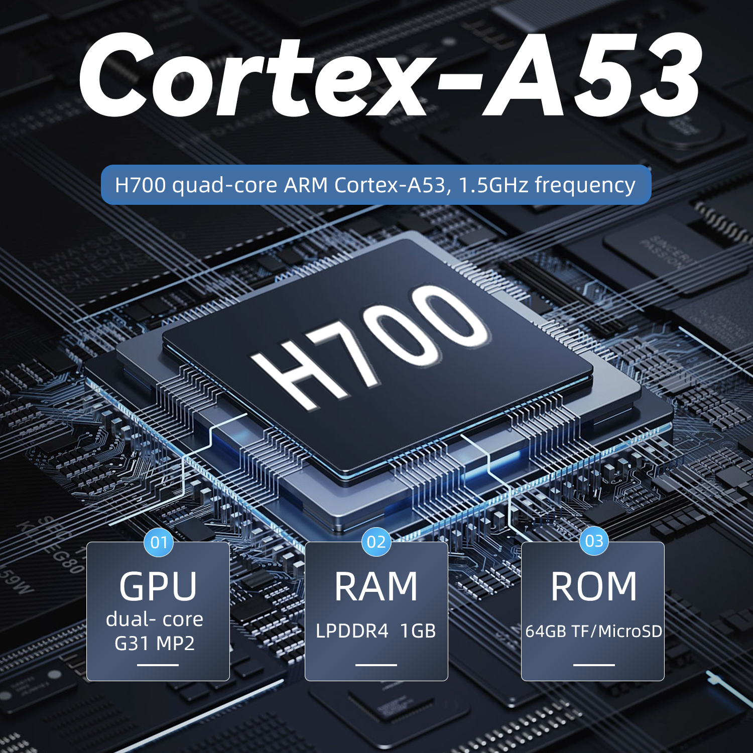 ANBERNIC RG35XX H Horizontal R - đánh giá và giá Retro Gaming Realm
