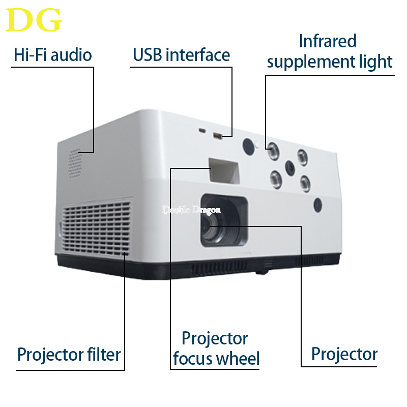 Short Throw & Long Throw 3LCD  - đánh giá và giá Retro Gaming Light Gun