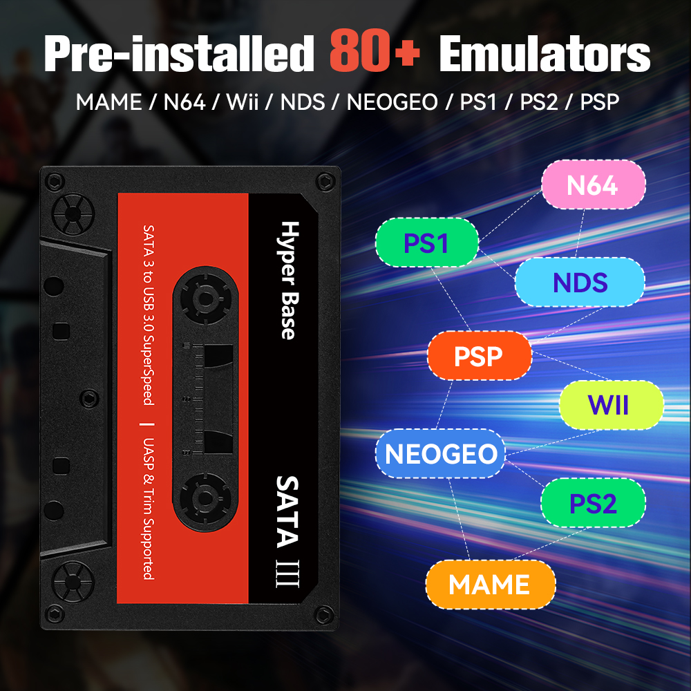 Batocera 500GB/2TB Retro Game  - đánh giá và giá Retro Gaming Realm