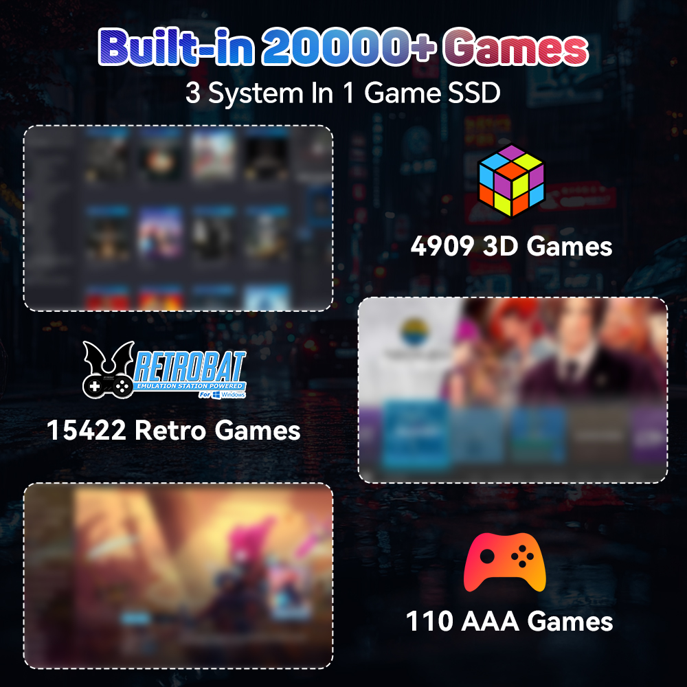 2TB Gaming Emulation Hard Driv - đánh giá và giá Retro Gaming Realm
