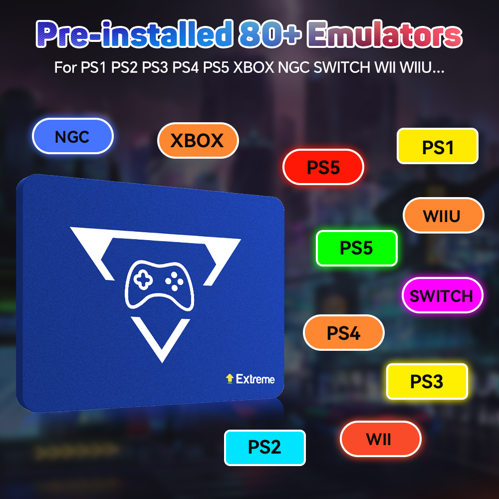 2TB Gaming Emulation Hard Driv - đánh giá và giá Retro Gaming Realm