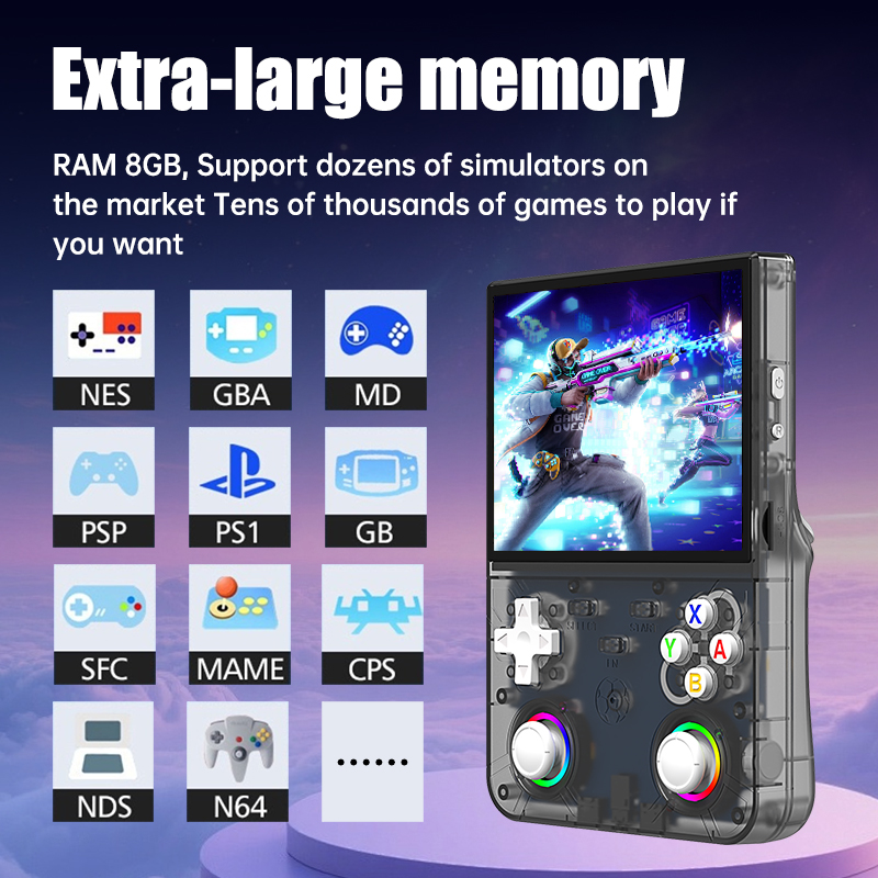 R36 Ultra X Retro Handheld Vid - đánh giá và giá Retro Gaming Tablet
